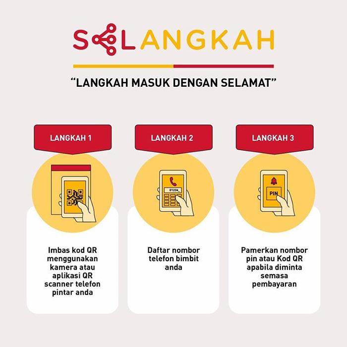 langkah